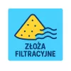 Złoża filtracyjne
