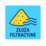 Złoża filtracyjne Złoża filtracyjne